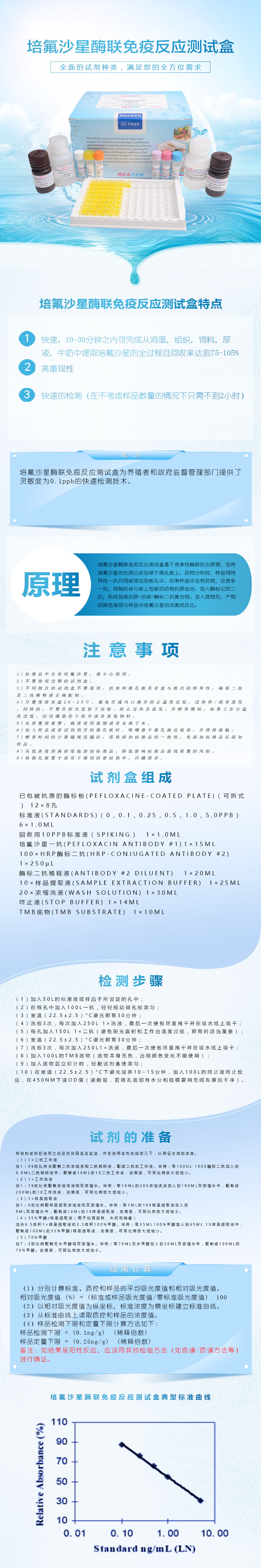 試劑盒|產(chǎn)品檢測(cè)試劑盒|代理品牌