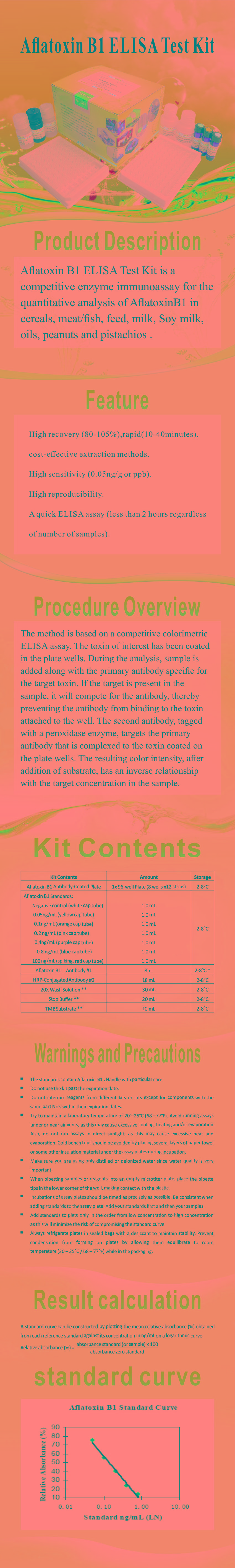 試劑盒|產(chǎn)品檢測(cè)試劑盒|代理品牌