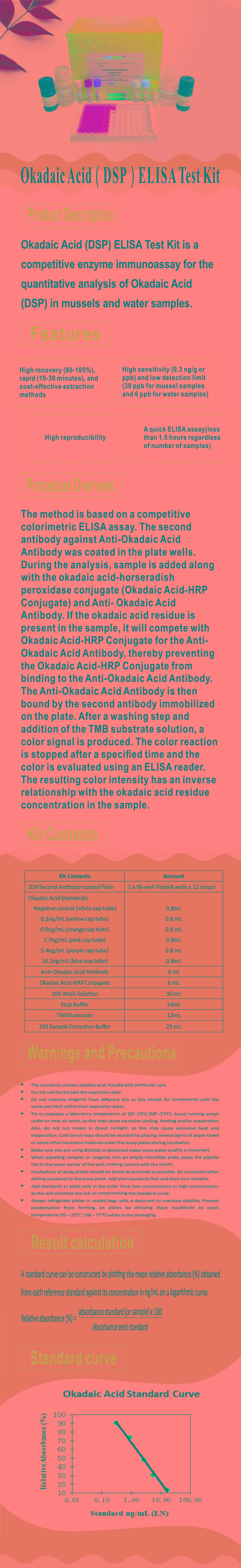 試劑盒|產(chǎn)品檢測(cè)試劑盒|代理品牌