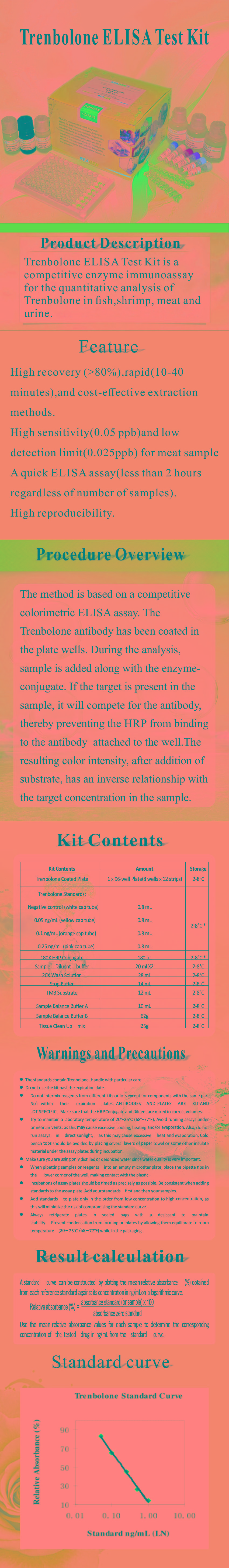 試劑盒|產(chǎn)品檢測試劑盒|代理品牌