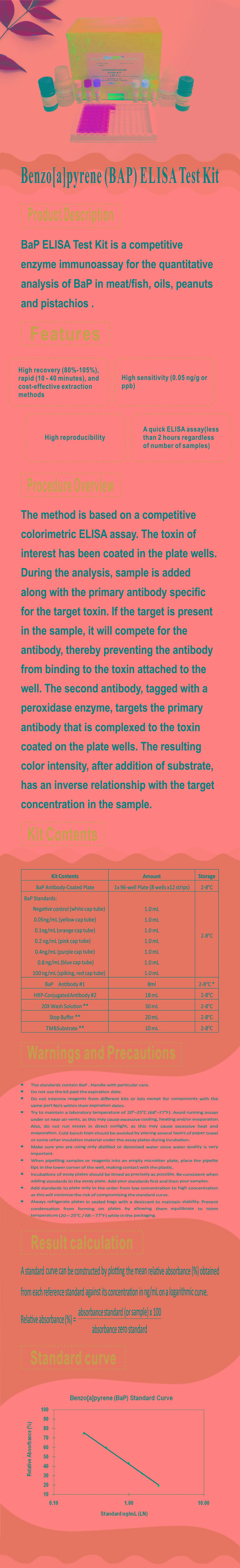 試劑盒|產品檢測試劑盒|代理品牌