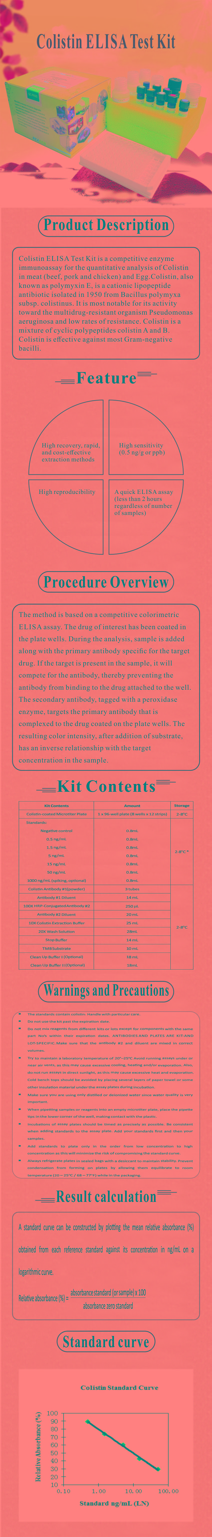 試劑盒|產(chǎn)品檢測(cè)試劑盒|代理品牌