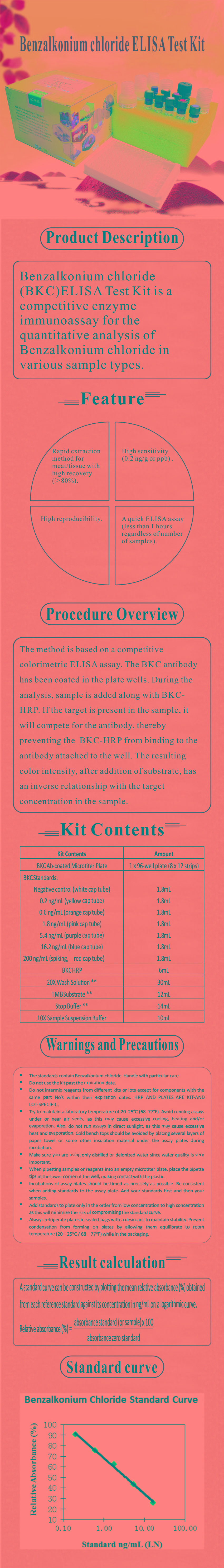 試劑盒|產(chǎn)品檢測試劑盒|代理品牌