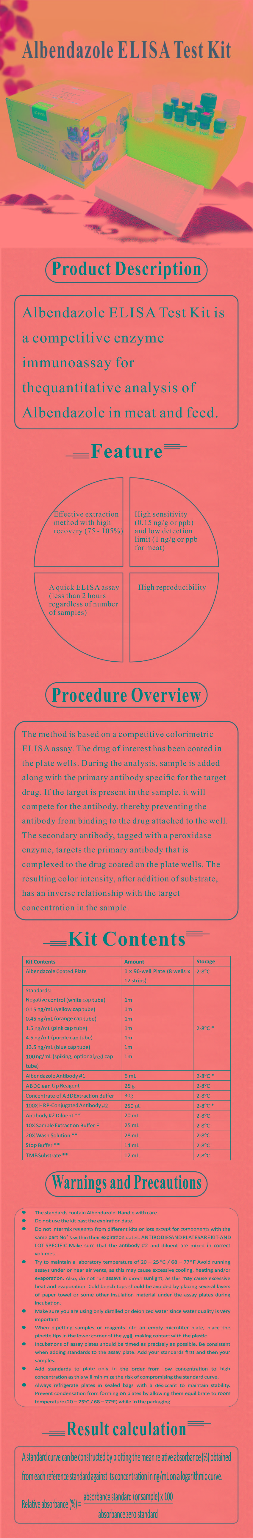 試劑盒|產(chǎn)品檢測(cè)試劑盒|代理品牌